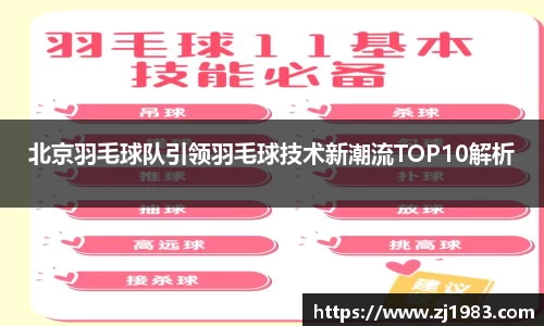 北京羽毛球队引领羽毛球技术新潮流TOP10解析