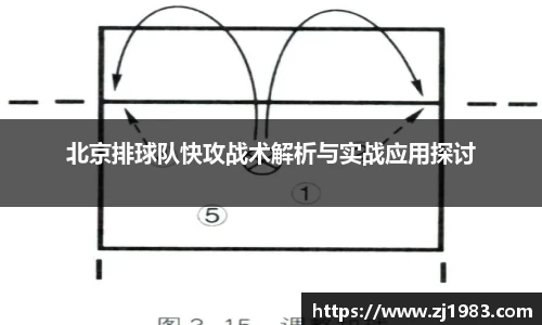 北京排球队快攻战术解析与实战应用探讨